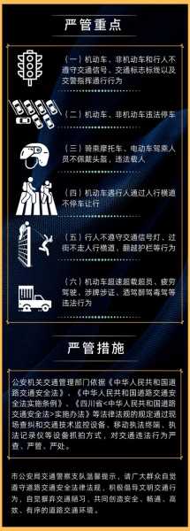 眉山湖滨路限行, 影响出行的最新消息是什么?