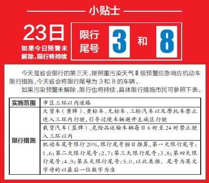 石家庄限行抓拍，如何避免被罚款？