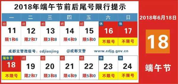 端午节尾号限行,你知道自己能否上路吗?