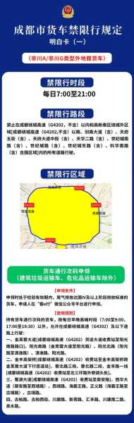 端午节成都皮卡车限行,如何应对出行不便?