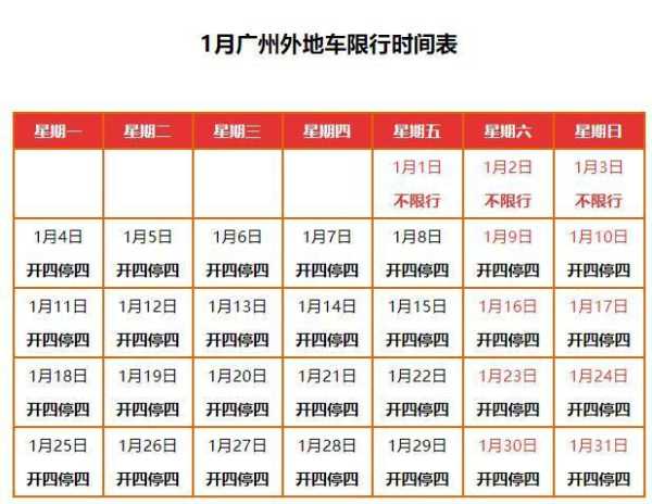 车号限行几点到几点钟,了解限行时间规定