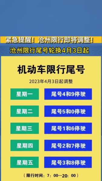 邢台市机动车限行2024, 你知道新规有哪些吗?