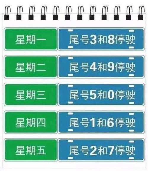 长春交警对限行, 具体措施有哪些?