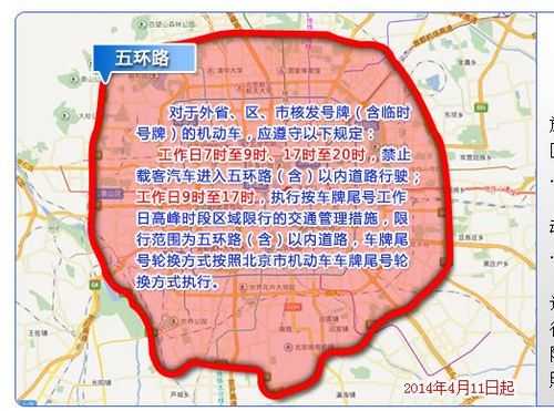 限行五环主路, 重要事项你必须知道