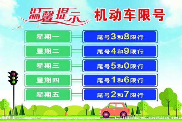 限行温馨提示, 如何避免罚款和麻烦?