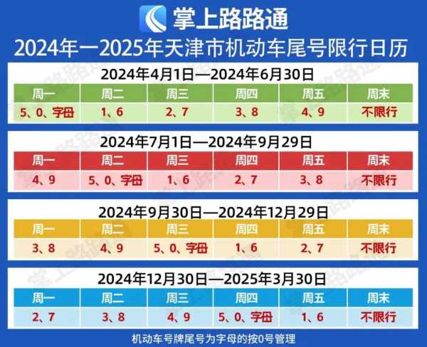 非浙A牌照双休日限行,如何应对交通限制？