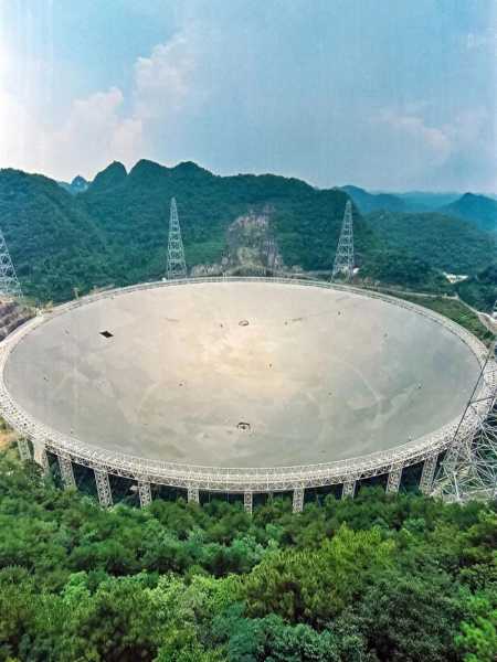 中国天眼景区旅游攻略, 如何规划完美行程?