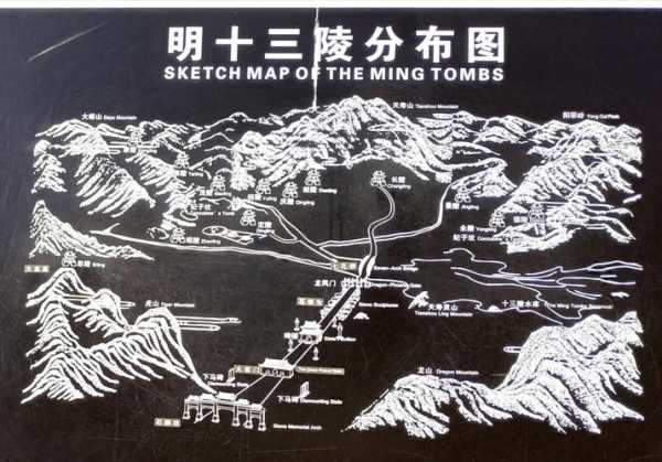 十三陵,探秘明代皇帝的陵墓群