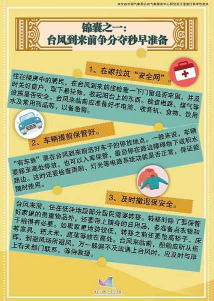 台风杰拉华来袭,如何做好防范准备?
