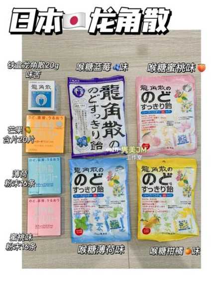 龙角散多少钱一盒,了解最新价格及购买渠道