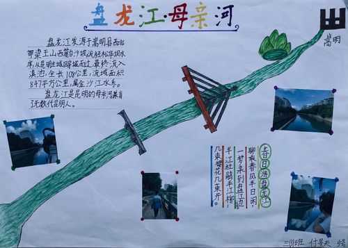 小店河, 如何探索这条美丽的水脉?