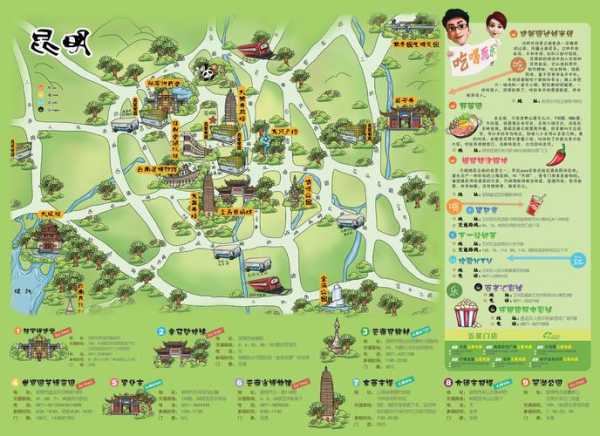 昆明市地图全图, 了解城市地理与景点分布