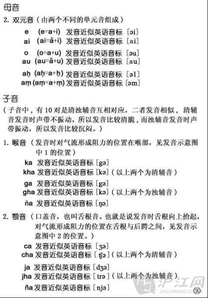梵蒂冈读音, 如何正确发音?