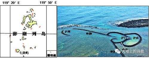 石沪，探索这座城市的独特魅力