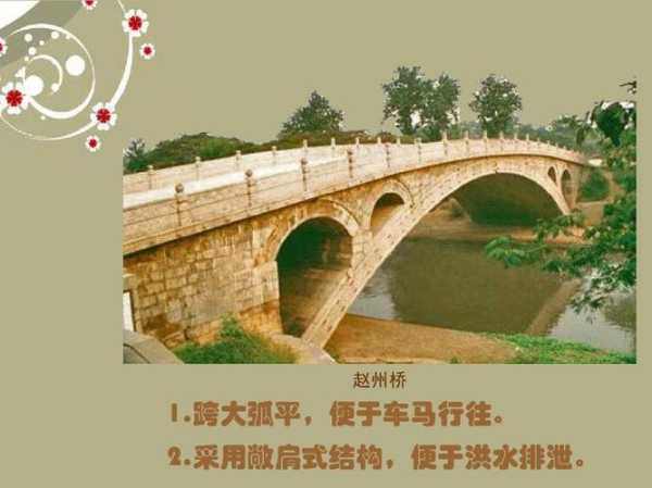 袁家桥, 探秘这座古桥的历史与文化