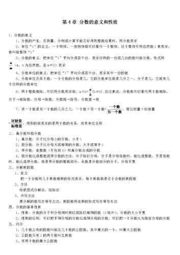 分数的基本性质是什么, 掌握这些概念很重要