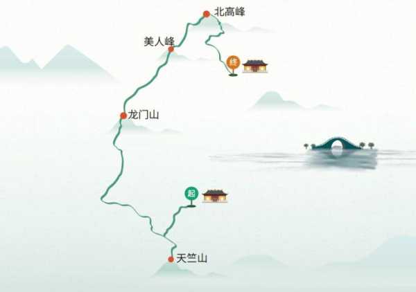 天竺山在哪里, 揭秘这座神秘名山的地理位置