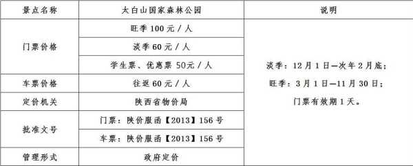 太山门票价, 了解最新票价信息与折扣优惠