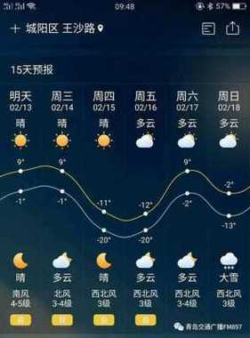 武威市凉州区天气, 今日气温变化趋势如何?