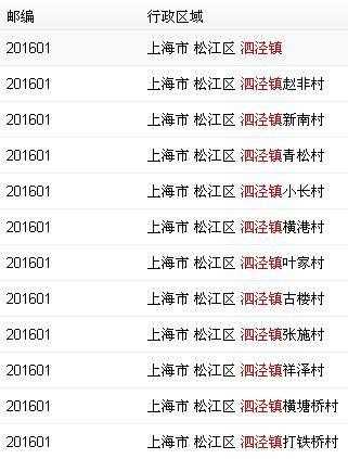泗泾邮编,了解当地邮政服务的秘笈