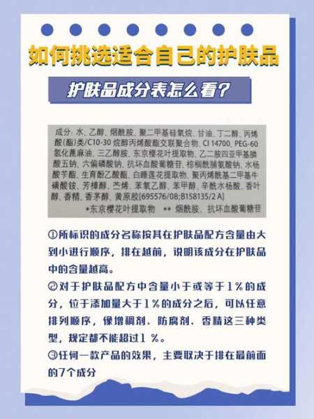 伊露薇丽,如何选择最适合你的护肤产品?