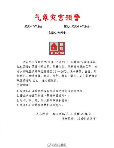 南郑县天气预报,今天外出要注意什么?