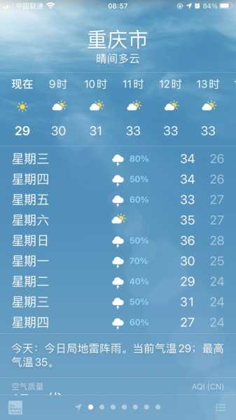 宝天曼天气预报, 今日天气情况如何？