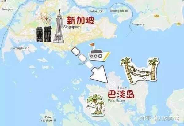 巴淡岛是哪个国家,探索这个热带天堂的归属