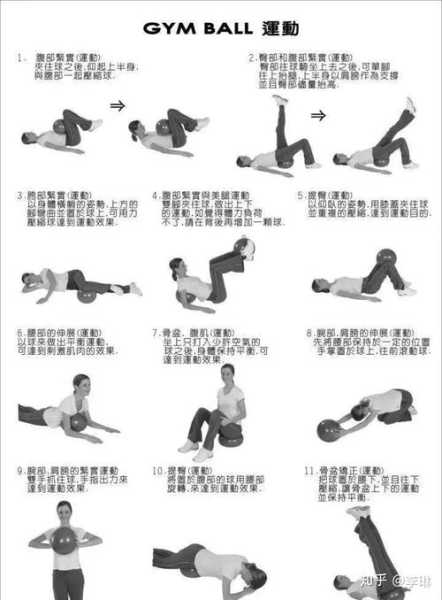 抬格子, 掌握技巧让你轻松驾驭!