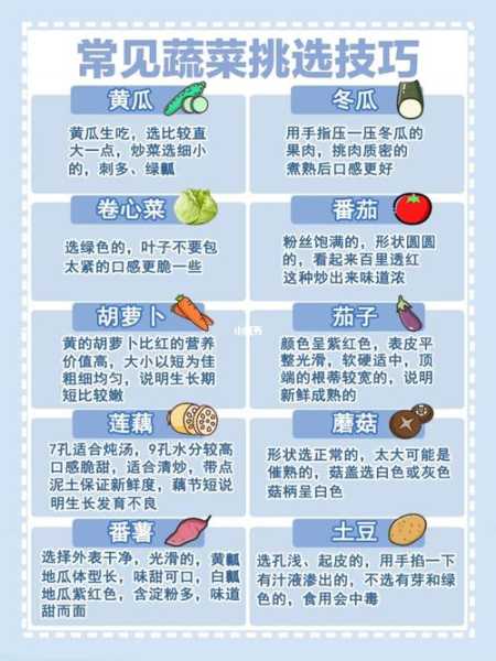 捺菜, 如何挑选和保存技巧?