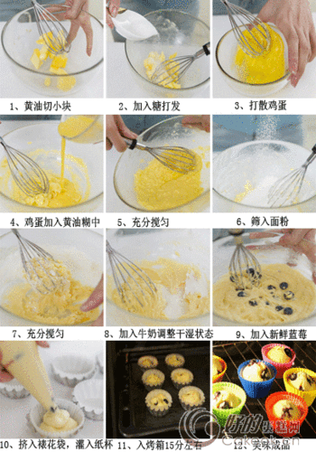 杯子糕,如何在家轻松制作?