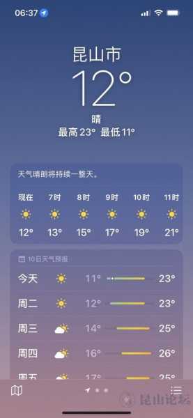 汩罗天气预报, 今天和未来几天的气象信息是什么?