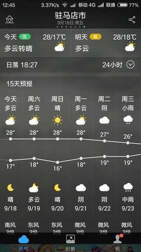 驻马店市平舆县天气,今天的气温和降雨预测如何?