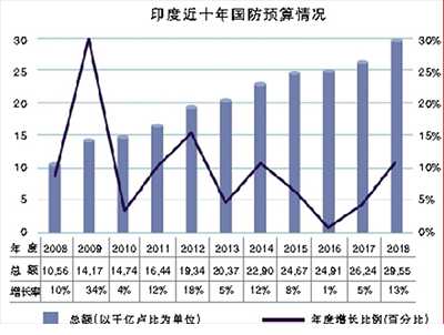灵山岛一日游花费,怎样合理规划预算?