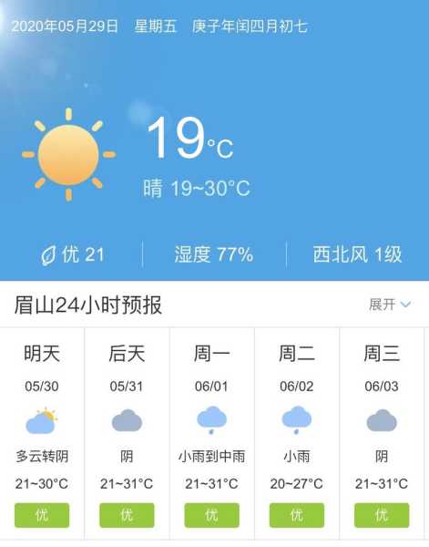 眉山市丹棱县天气，未来几天气温变化如何？