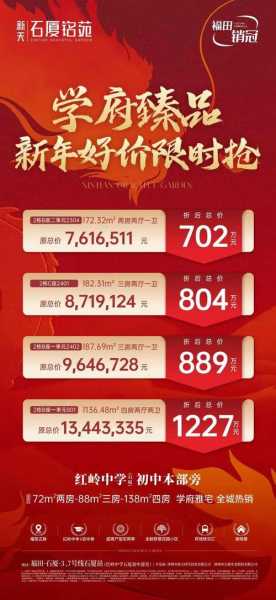 金润铂宫,豪华物业的投资新选择?