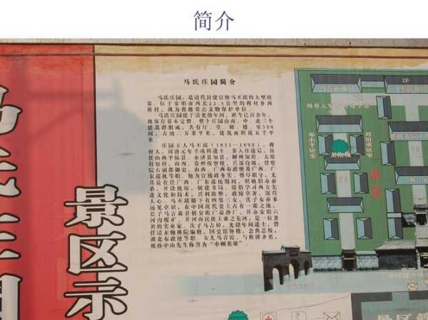 马氏庄园历史简介, 了解其文化与传承