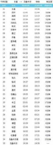 k526次列车, 你了解它的时刻和路线吗?