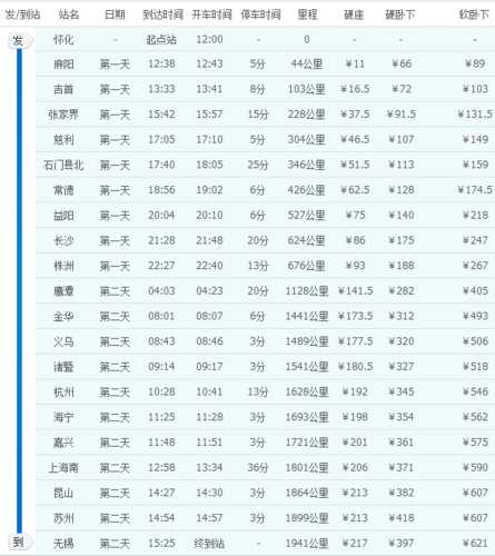 K808次列车时刻表查询, 如何快速获取最新信息?