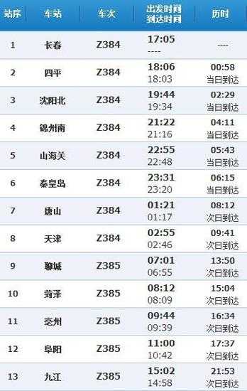 z90次列车时刻表, 最新运行时间查询