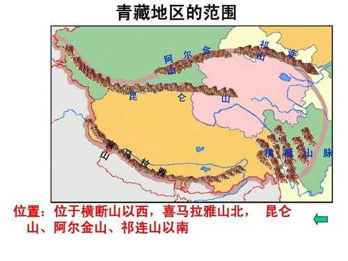 东藏在哪里,揭秘这个神秘地区的地理位置