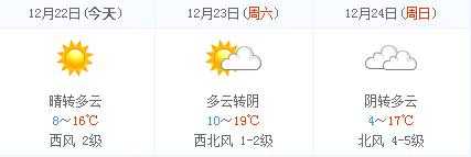 北安市天气预报, 明天的气温如何?
