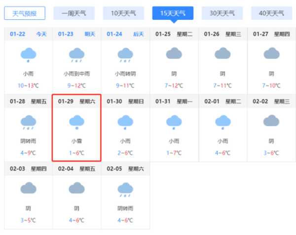 吉安市吉州区天气，今日气温与预报分析