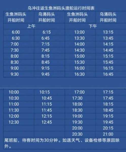 哈仙岛船票时刻表, 了解最新发船时间和票价