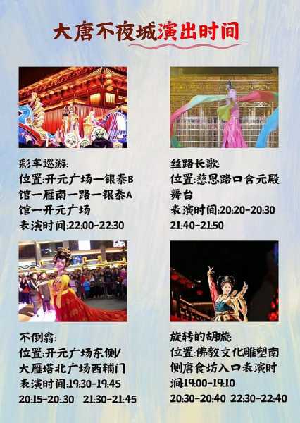 大唐不夜城几点关门, 游玩前必知信息！