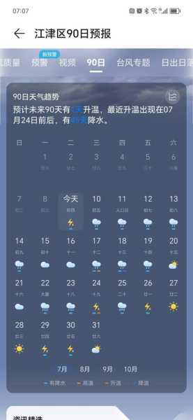 百色市田林县天气, 今日天气预报及气温变化