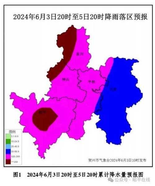 贺州市昭平县天气,今天气温与降水情况如何?