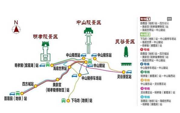 中山陵几点开门, 游览前必知的时间安排