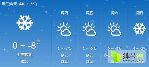孟州市天气预报,今天你需要带伞吗?