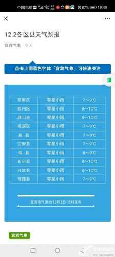 宜宾市屏山县天气, 未来几天预报如何?